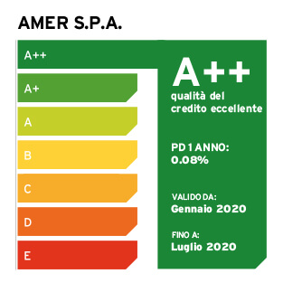 Amer S.p.A - Analisi Credit Passport: A++ qualità del credito eccellente, PD 1 anno 0.08%, valido da Gennaio 2020, fino a Luglio 2020.